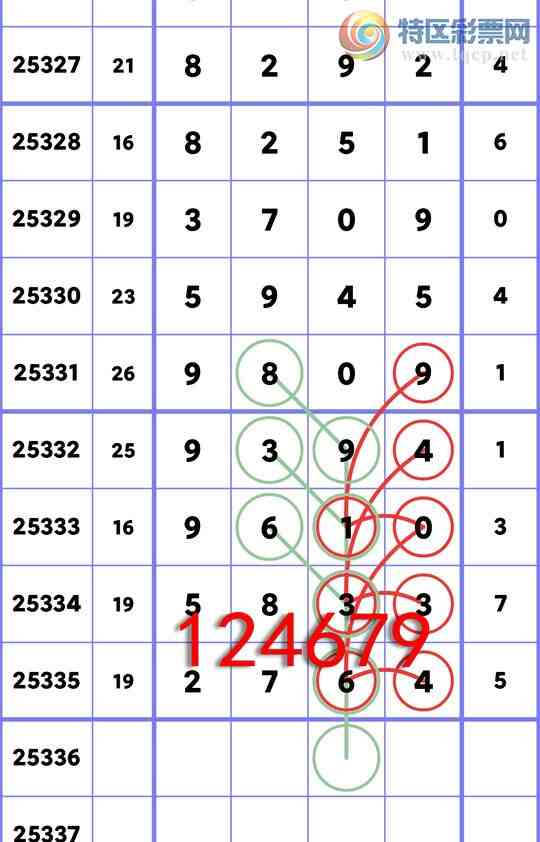 [������] 25336�ڣ�����,2������,1����,3����,3����,2����,4����,1����,4����[ͼ��]123 / ����:����ͬ�� / ����ID:1180148