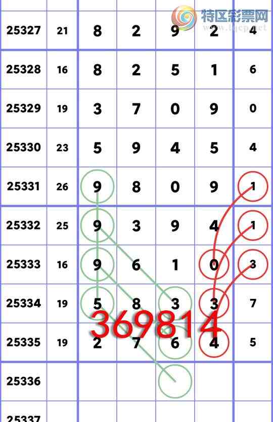 [������] 25336��:����ʮλ,1������,5����,4����,4����,1����,4����,3����[ͼ��]689 / ����:�������� / ����ID:1180149