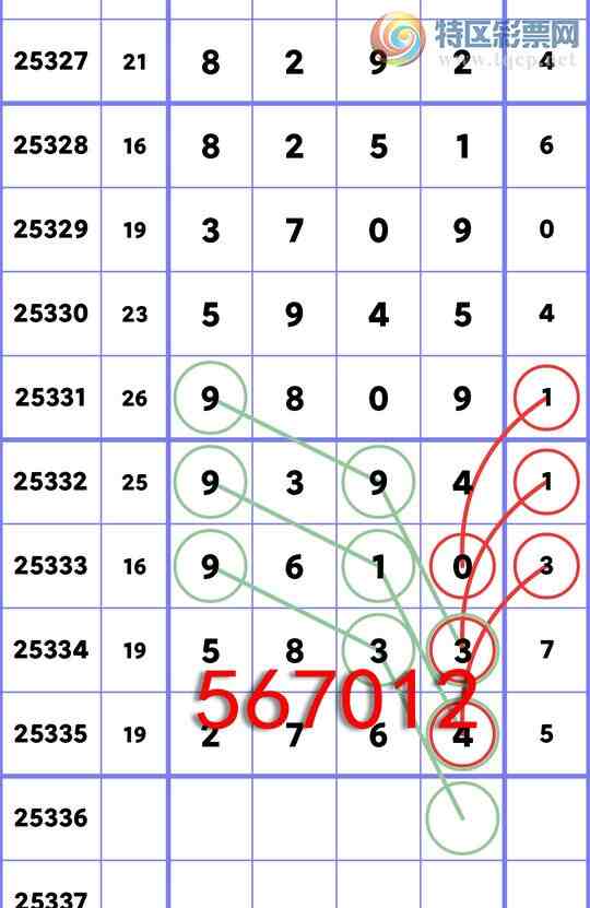 [������] 25336�ڣ���ʤ������������5XX3��ɱ38ͷ27β׼����ͼ�桿963 / ����:Ԫ��� / ����ID:1180282