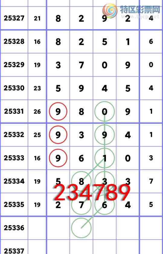 [������] 25336�ڣ���ʤ������������5XX3��ɱ38ͷ27β׼����ͼ�桿263 / ����:Ԫ��� / ����ID:1180282