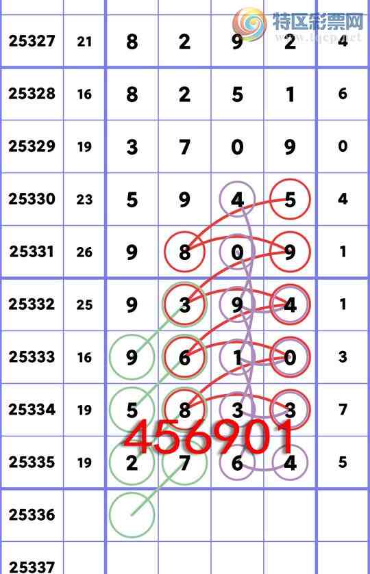 [������] 25336�ڣ� ͷͷ�е�����/��/�е�����ͼ�桿101 / ����:ͷͷ�е� / ����ID:1180457