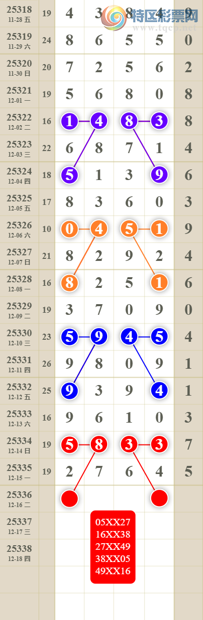 [������] 25336�ڣ����������ͷβ��805 / ����:������� / ����ID:1180459