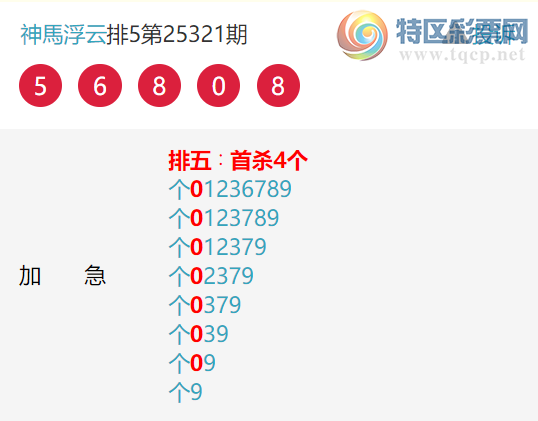 [������] 25336�ڣ���¼�ܺÿ���~675 / ����:���R���� / ����ID:1180579