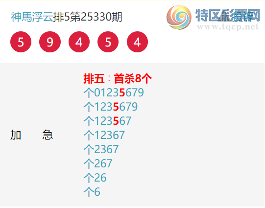 [������] 25336�ڣ���¼�ܺÿ���~488 / ����:���R���� / ����ID:1180579