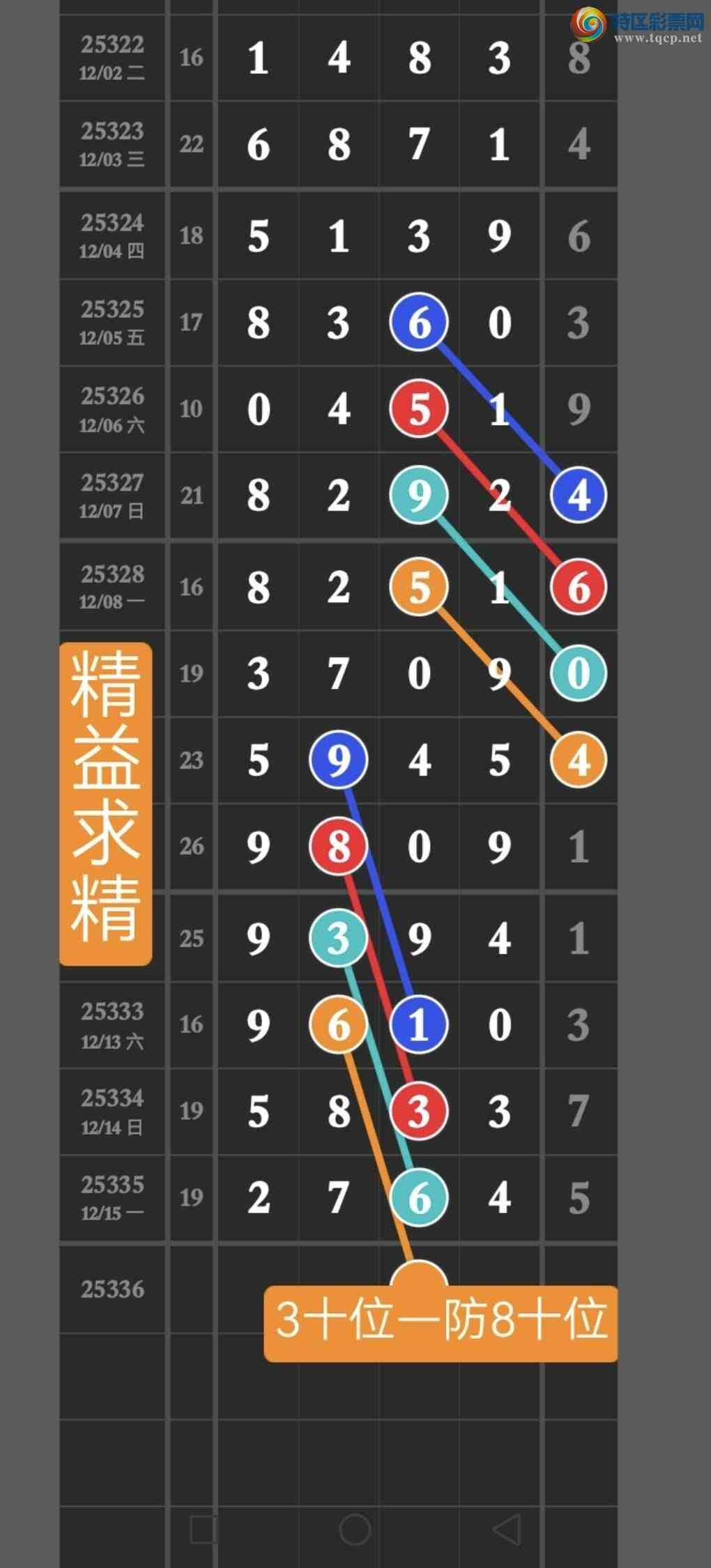 [������] 25336�ڣ����ڵ㲥��ͼ����������xx64��ͼ����λ�����ڣ������ٹ�����278 / ����:������ / ����ID:1180580