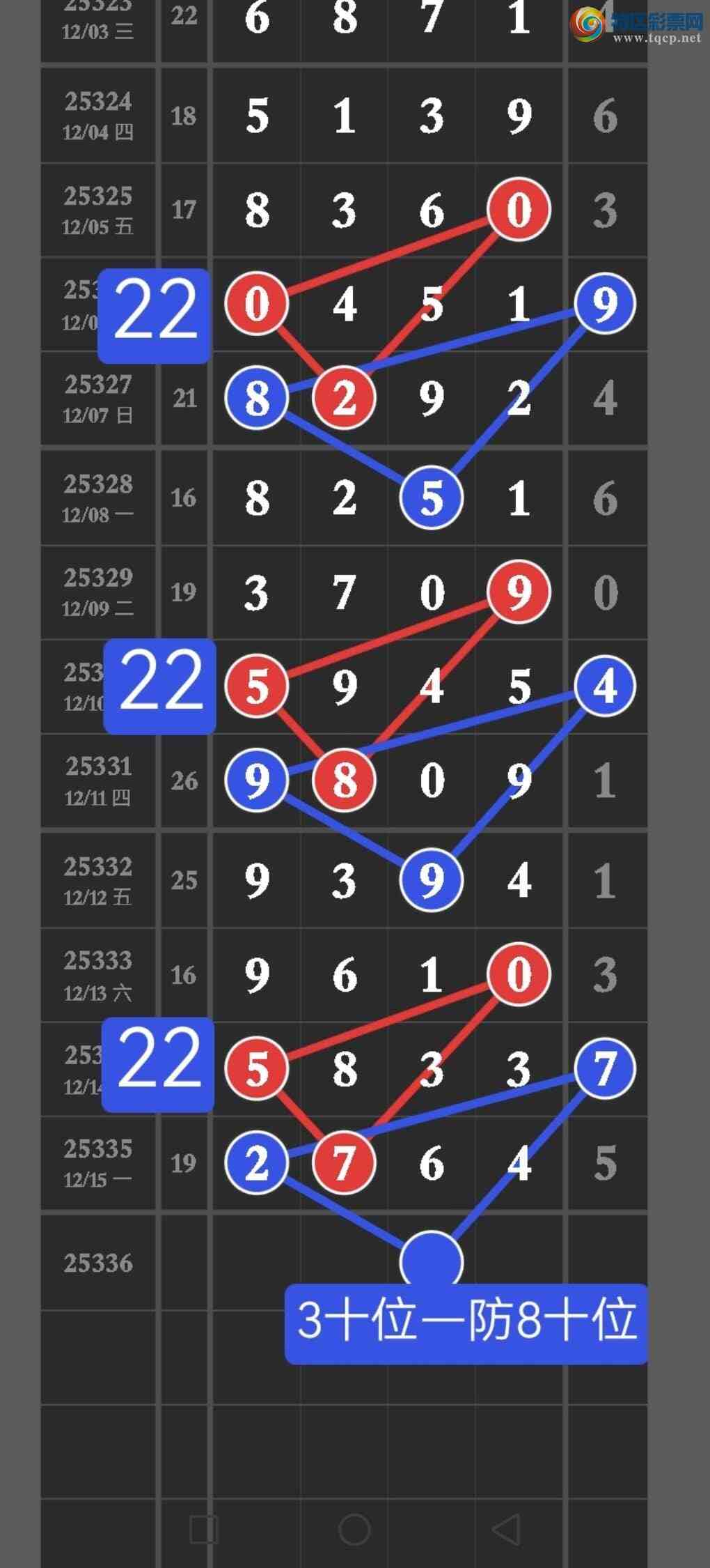 [������] 25336�ڣ����ڵ㲥��ͼ����������xx64��ͼ����λ�����ڣ������ٹ�����67 / ����:������ / ����ID:1180580