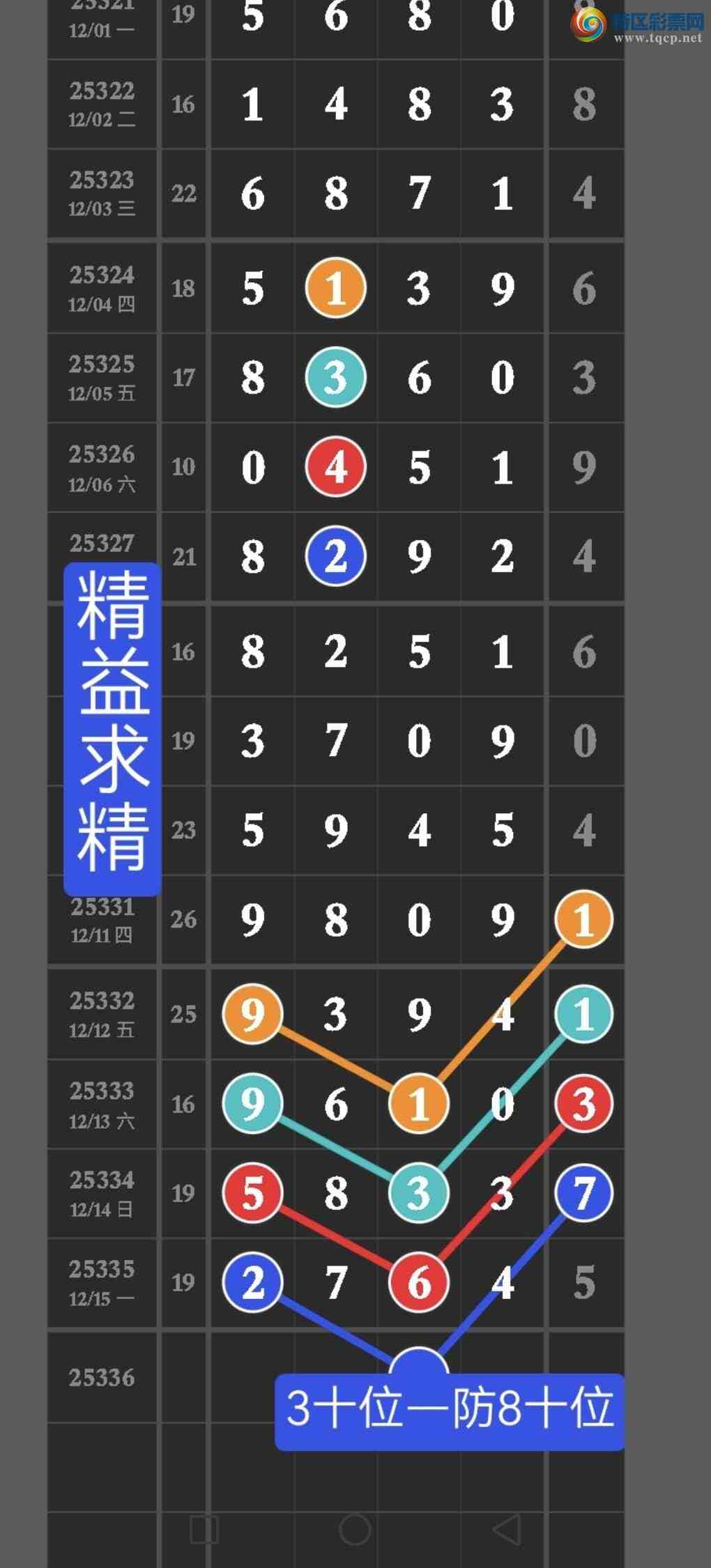 [������] 25336�ڣ����ڵ㲥��ͼ����������xx64��ͼ����λ�����ڣ������ٹ�����361 / ����:������ / ����ID:1180580