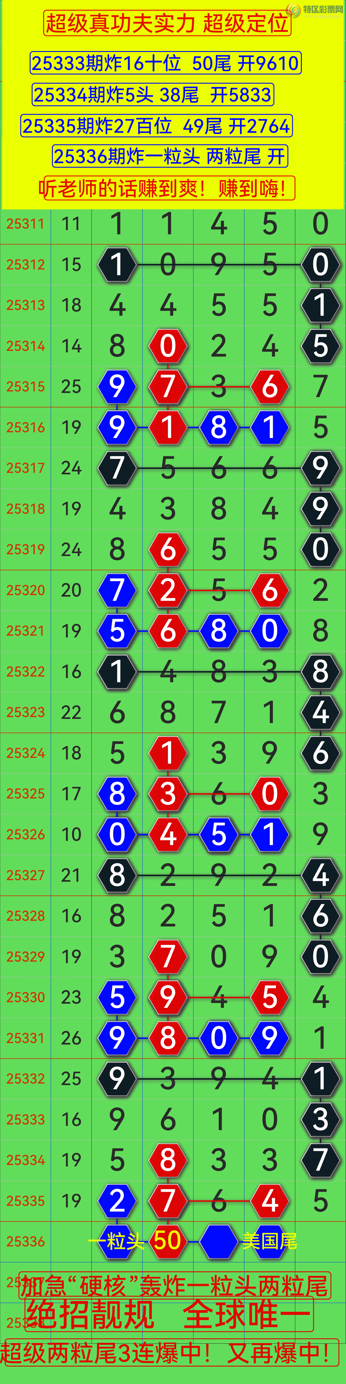 [������] 25336�ڣ��Ӽ�����27�� 49β ը��27X4  ������16��274��������(ͼ�棩547 / ����:��������0898 / ����ID:1180055