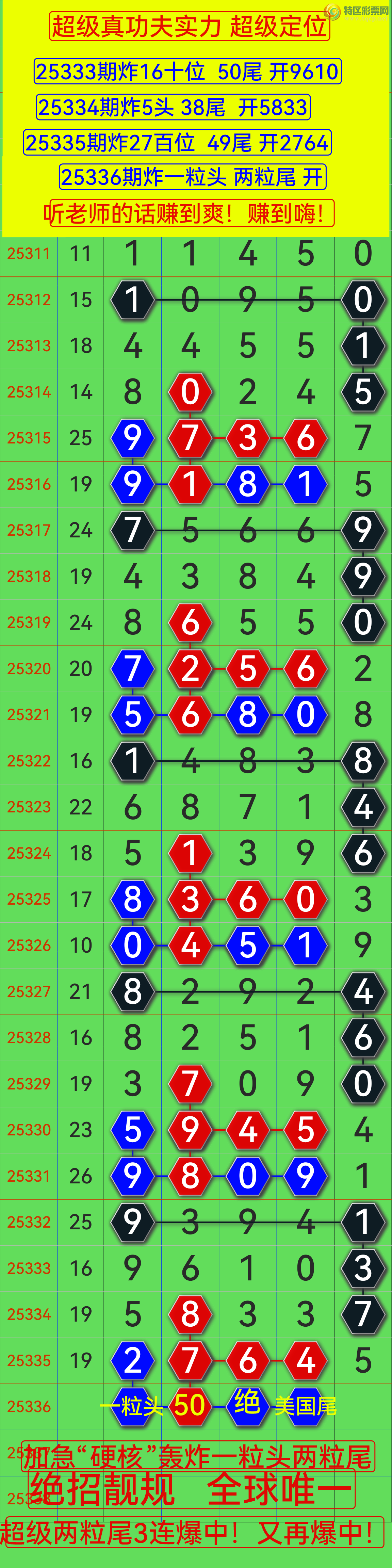 [������] 25336�ڣ��Ӽ�����27�� 49β ը��27X4  ������16��274��������(ͼ�棩949 / ����:��������0898 / ����ID:1180055