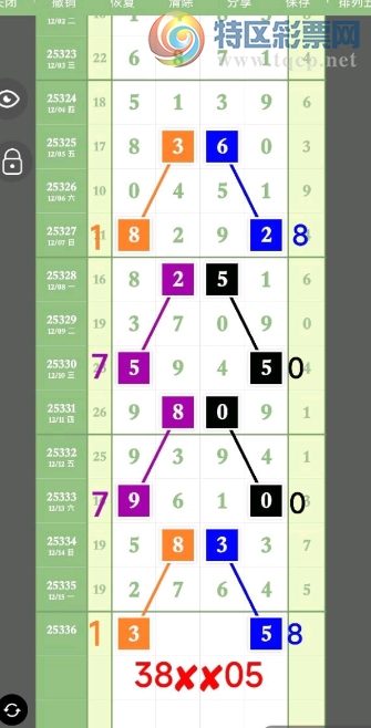 [������] 25336�ڣ��ϲ��� ���á�ͼ�桿186 / ����:�ٵ��ޣ���ο� / ����ID:1180584