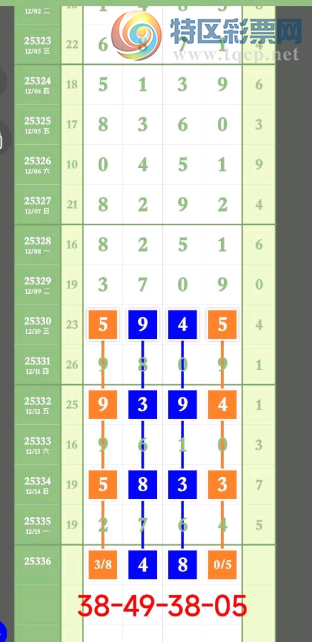 [������] 25336�ڣ����� ���� �Լ��ο���ͼ�桿916 / ����:���Ĺ�1 / ����ID:1180582