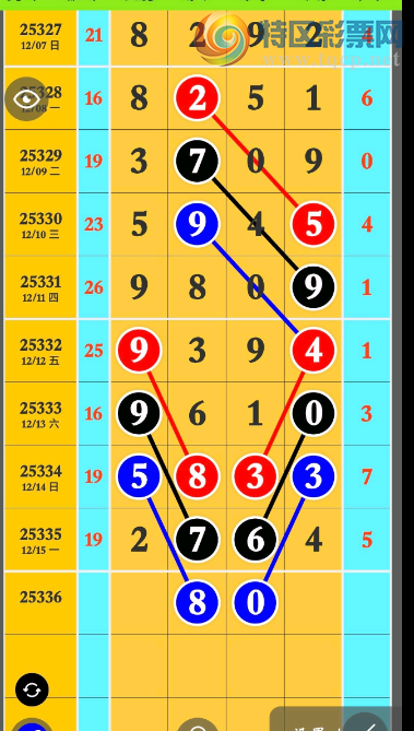 [������] 25336�ڣ����� ���ֶ��ο���ͼ�桿240 / ����:ëë1 / ����ID:1180568