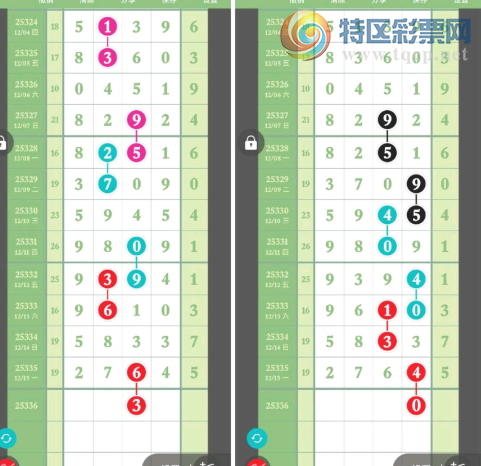 [������] 25336�ڣ����� ���ֶ��ο���ͼ�桿927 / ����:ëë1 / ����ID:1180568