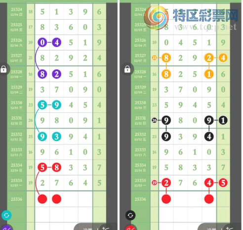 [������] 25336�ڣ����� ���ֶ��ο���ͼ�桿17 / ����:ëë1 / ����ID:1180568