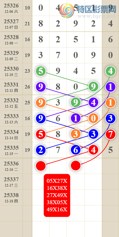 [������] 25336�ڣ����������ͷβ��752 / ����:������� / ����ID:1180459