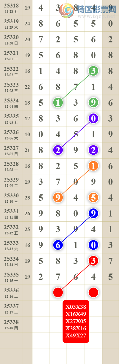 [������] 25336�ڣ����������ͷβ��481 / ����:������� / ����ID:1180459