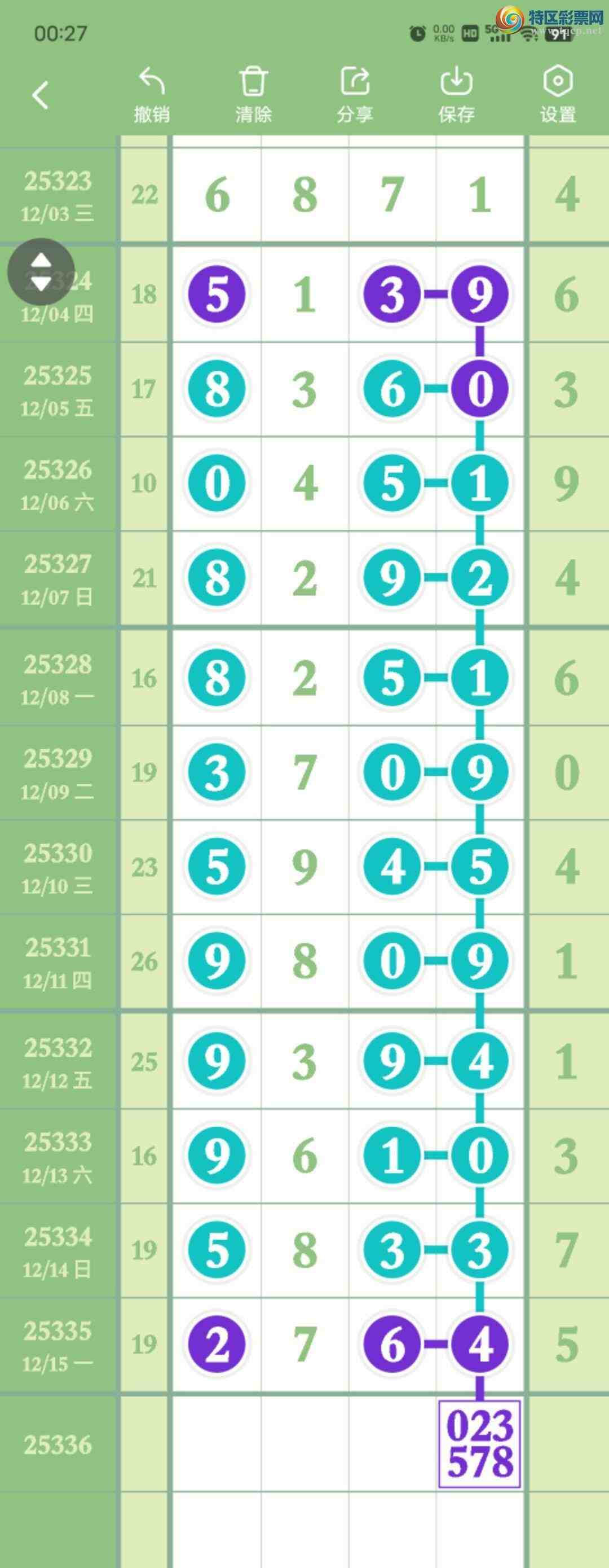 [������] 25336��:����9427ͷ,.����4β,������X7X4,���ڼ�����222����ͼ�桿798 / ����:������� / ����ID:1180157