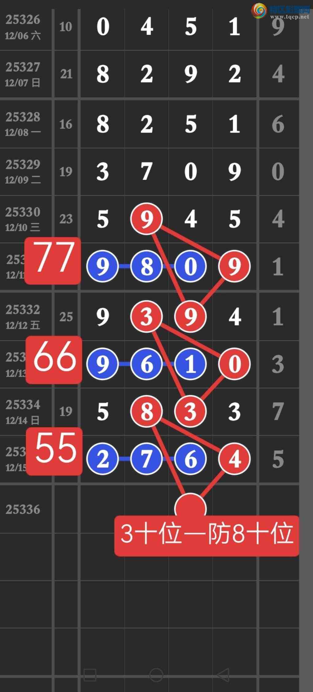 [������] 25336�ڣ����ڵ㲥��ͼ����������xx64��ͼ����λ�����ڣ������ٹ�����575 / ����:������ / ����ID:1180580