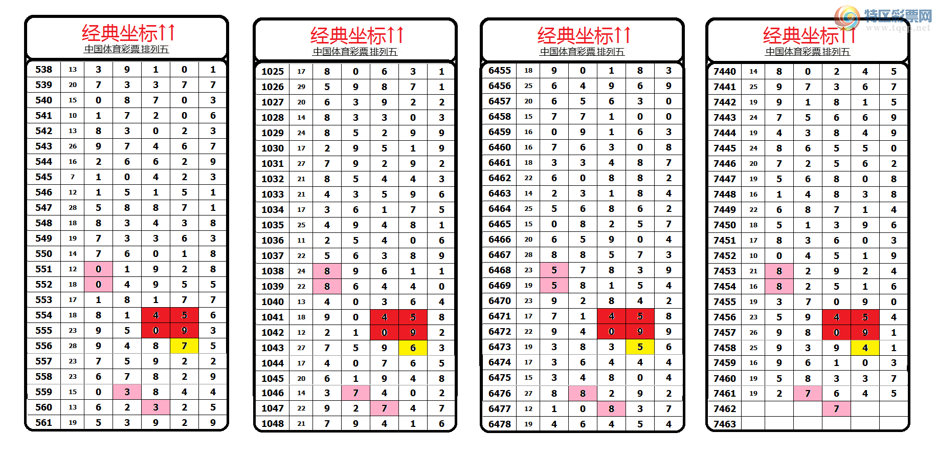 [������] 25337�ڣ������������ ��֥���з�Χ�С�ͼ��298 / ����:������� / ����ID:1180649