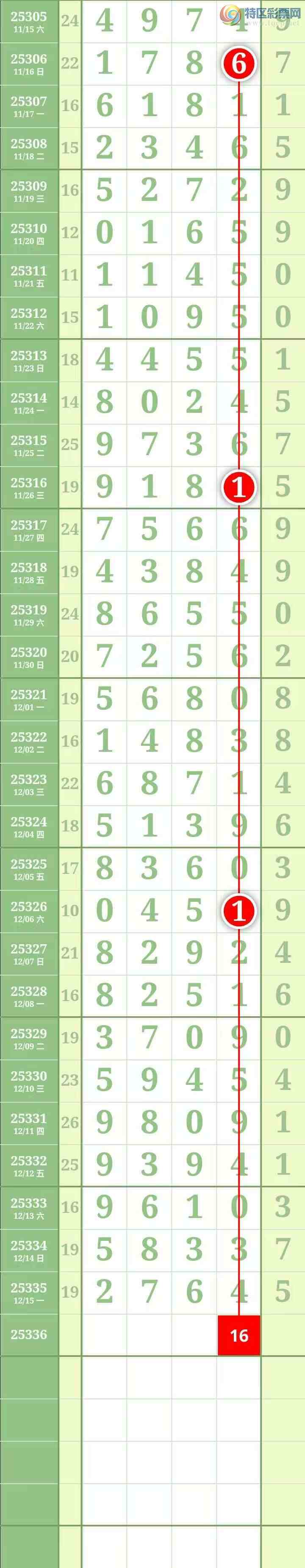 [������] 25337�ڣ������������ ��֥���з�Χ�С�ͼ��842 / ����:������� / ����ID:1180649