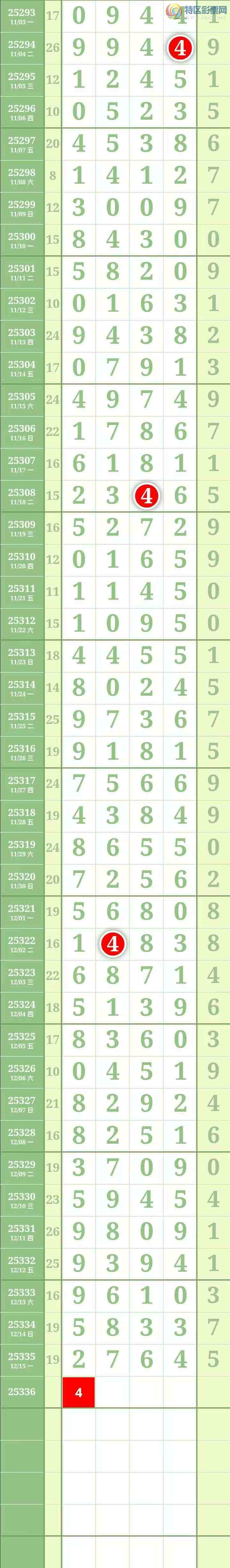 [������] 25337�ڣ������������ ��֥���з�Χ�С�ͼ��886 / ����:������� / ����ID:1180649