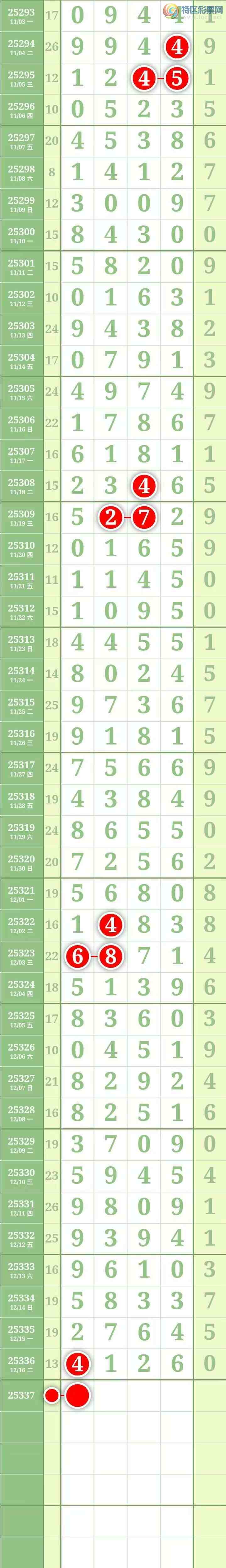 [������] 25337�ڣ������������ ��֥���з�Χ�С�ͼ��869 / ����:������� / ����ID:1180649