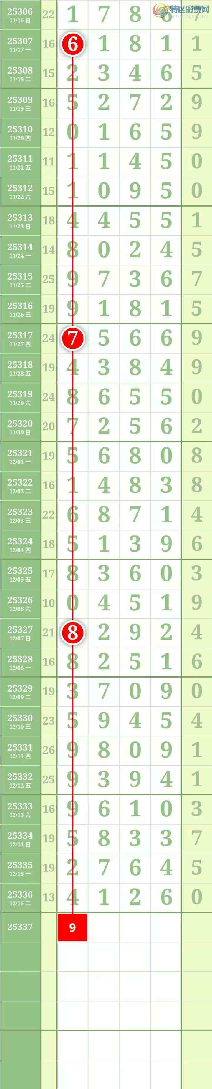 [������] 25337�ڣ������������ ��֥���з�Χ�С�ͼ��457 / ����:������� / ����ID:1180649