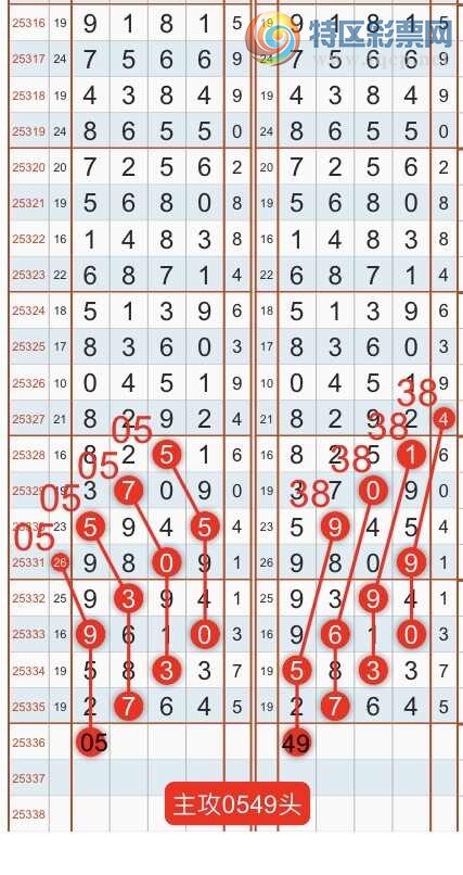 [������] 25337�ڣ������һ�߹��ɣ��Ӽ�16��ͷβ����4XX6 ��X12X{��֮}��ͼ�桿793 / ����:��֮ / ����ID:1180843
