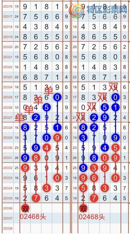 [������] 25337�ڣ������һ�߹��ɣ��Ӽ�16��ͷβ����4XX6 ��X12X{��֮}��ͼ�桿401 / ����:��֮ / ����ID:1180843