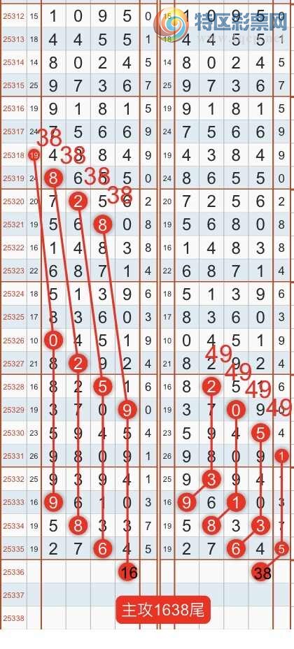 [������] 25337�ڣ������һ�߹��ɣ��Ӽ�16��ͷβ����4XX6 ��X12X{��֮}��ͼ�桿651 / ����:��֮ / ����ID:1180843