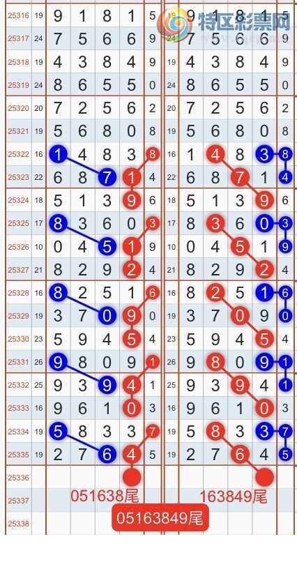 [������] 25337�ڣ������һ�߹��ɣ��Ӽ�16��ͷβ����4XX6 ��X12X{��֮}��ͼ�桿229 / ����:��֮ / ����ID:1180843