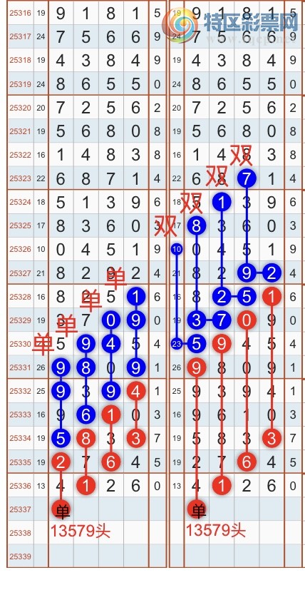 [������] 25337�ڣ������һ�߹��ɣ��Ӽ�16��ͷβ����4XX6 ��X12X{��֮}��ͼ�桿175 / ����:��֮ / ����ID:1180843