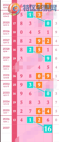 [������] 25337�ڣ��жǲ���2��ͼ�桿483 / ����:A�������� / ����ID:1180906