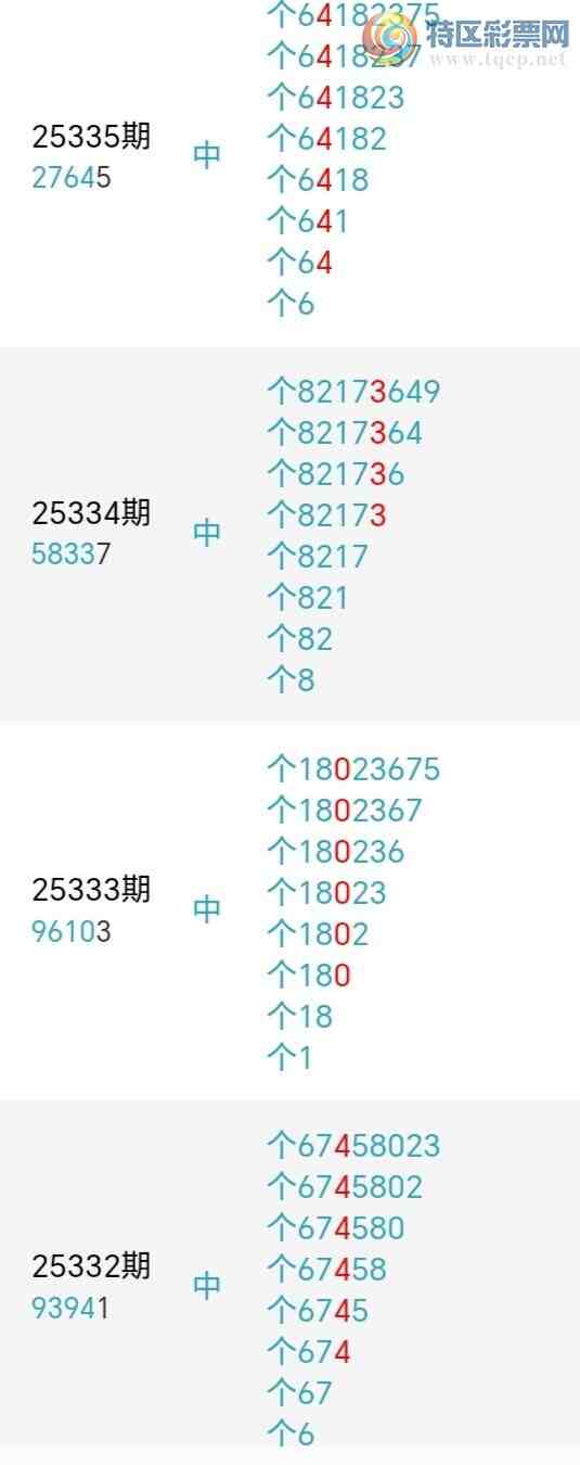 [������] 25337�ڣ�ǧ����β����7����������41��38�ڡ�ͼ�桿687 / ����:ǧ���� / ����ID:1181022
