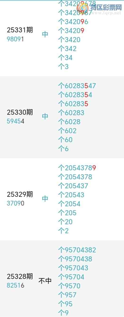 [������] 25337�ڣ�ǧ����β����7����������41��38�ڡ�ͼ�桿712 / ����:ǧ���� / ����ID:1181022