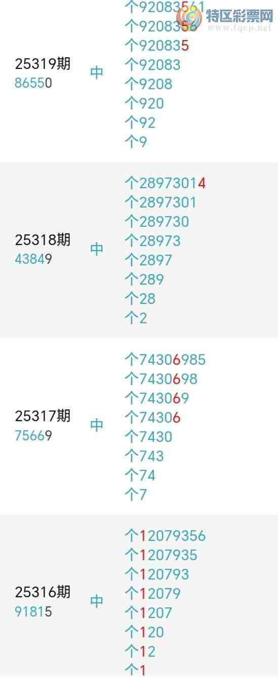 [������] 25337�ڣ�ǧ����β����7����������41��38�ڡ�ͼ�桿815 / ����:ǧ���� / ����ID:1181022