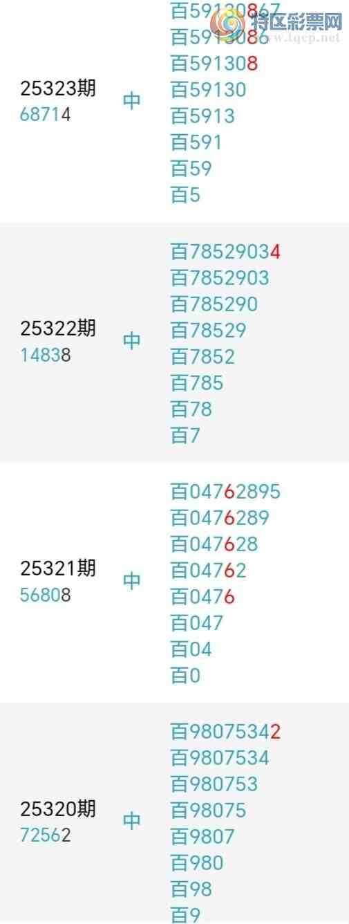 [������] 25337�ڣ��������λ4���У�����20�ˡ����ڼ���Ŭ���С�ͼ�桿957 / ����:������ / ����ID:1181024