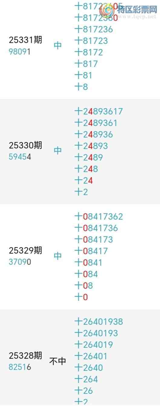 [������] 25337�ڣ�С����ʮλ,��1��,14��13�ڡ�ͼ�桿159 / ����:С���� / ����ID:1181025