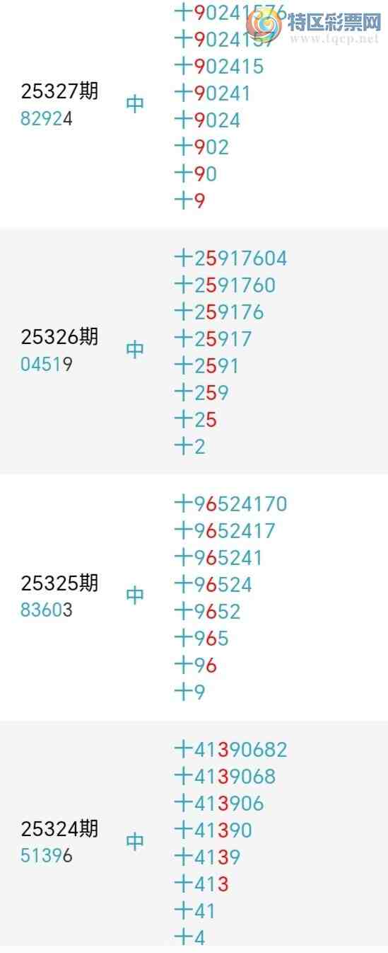 [������] 25337�ڣ�С����ʮλ,��1��,14��13�ڡ�ͼ�桿841 / ����:С���� / ����ID:1181025