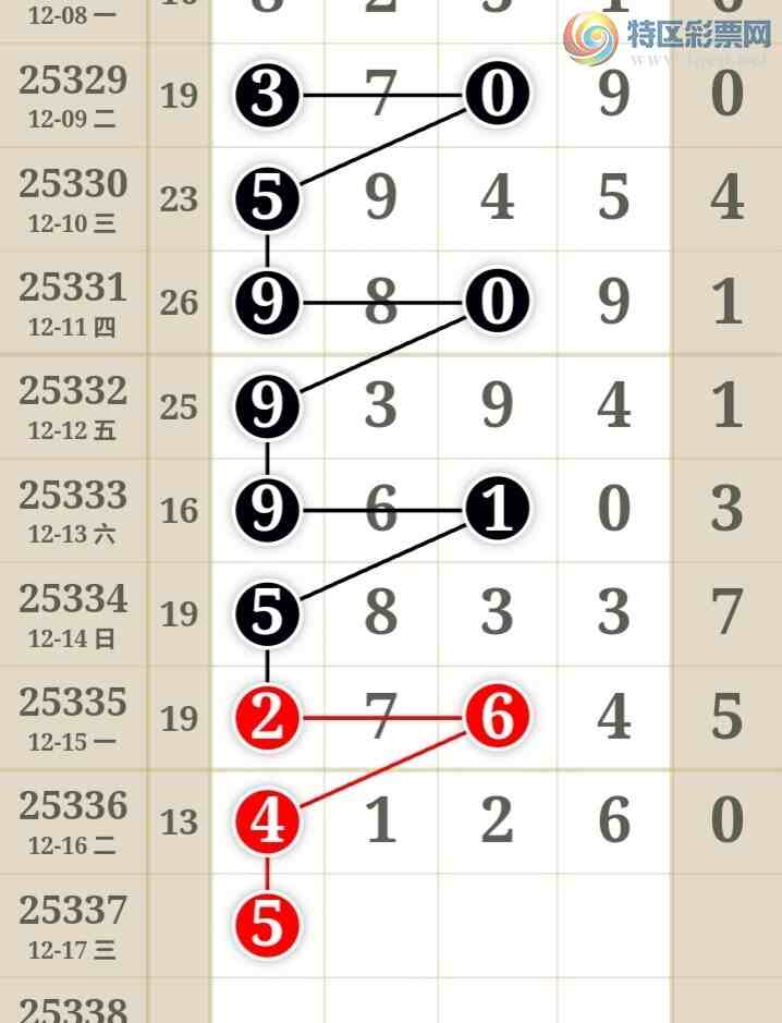 [������] 25337�ڣ��������������������ɲο�ͼ��ͼ�桿742 / ����:�������� / ����ID:1181041