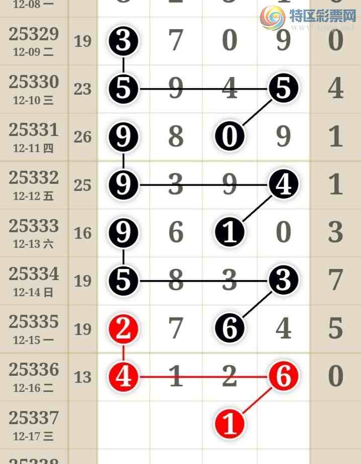 [������] 25337�ڣ��������������������ɲο�ͼ��ͼ�桿269 / ����:�������� / ����ID:1181041