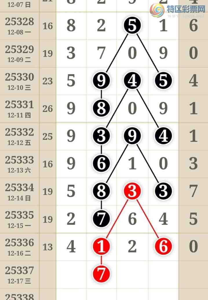 [������] 25337�ڣ��������������������ɲο�ͼ��ͼ�桿968 / ����:�������� / ����ID:1181041