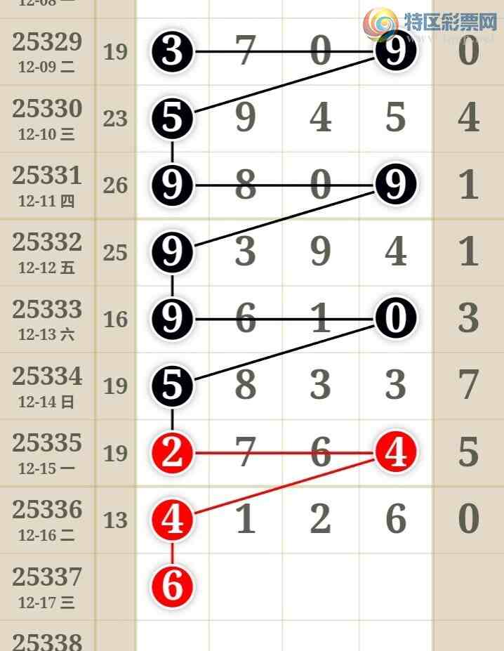 [������] 25337�ڣ��������������������ɲο�ͼ��ͼ�桿26 / ����:�������� / ����ID:1181041