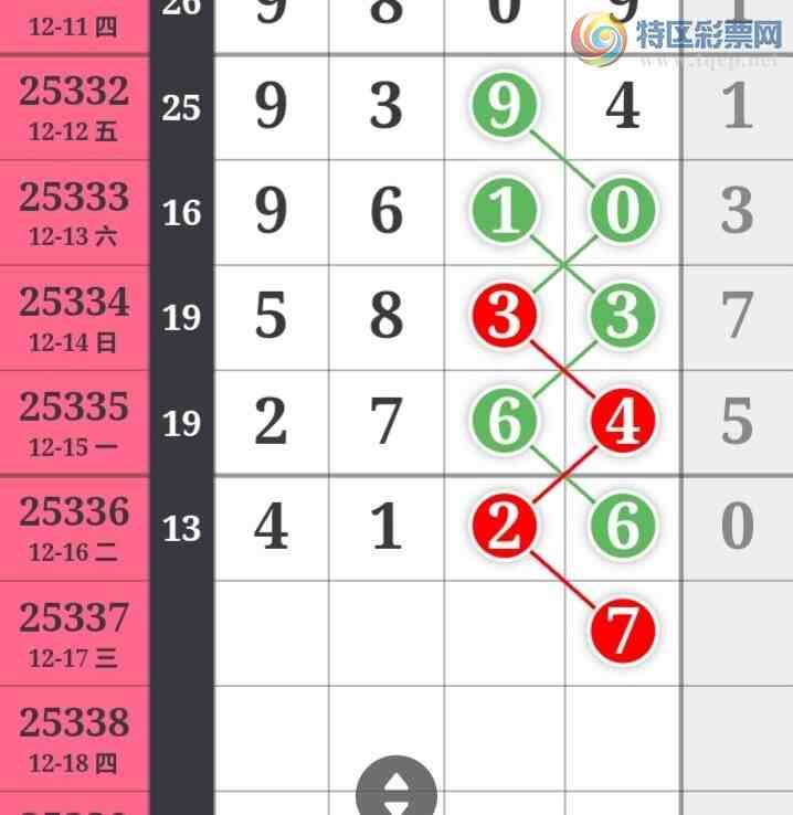 [������] 25337�ڣ�С����ʮλ,��1��,14��13�ڡ�ͼ�桿164 / ����:С���� / ����ID:1181025