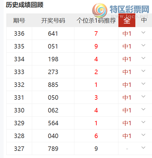 [����3D] 25337�ڣ��˷�������ɱ�Ƽ�����λɱ1���10��9570 / ����:�˷����� / ����ID:1180786