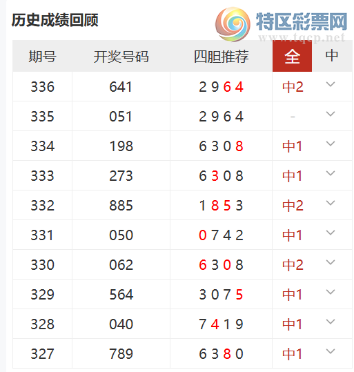 [����3D] 25337�ڣ��޷���Ҹ�λ��ʽ�����Ƽ����ĵ���10��9790 / ����:�޷���� / ����ID:1180770