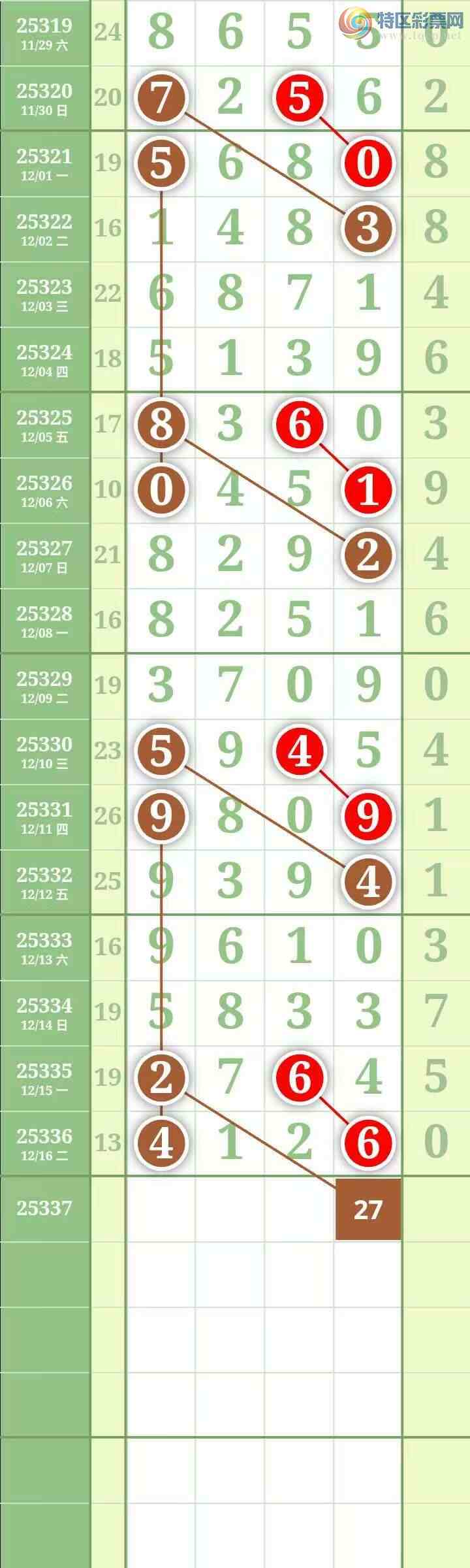 [������] 25337�ڣ������������ ��֥���з�Χ�С�ͼ��996 / ����:������� / ����ID:1180649