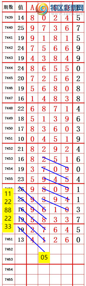 [������] 25337�ڣ���ѡͷ������ץͷ�����ݣ�253�ڴ�39�ڣ�16���У���ͼ�桿147 / ����:���Ŵ�ʦ / ����ID:1180709