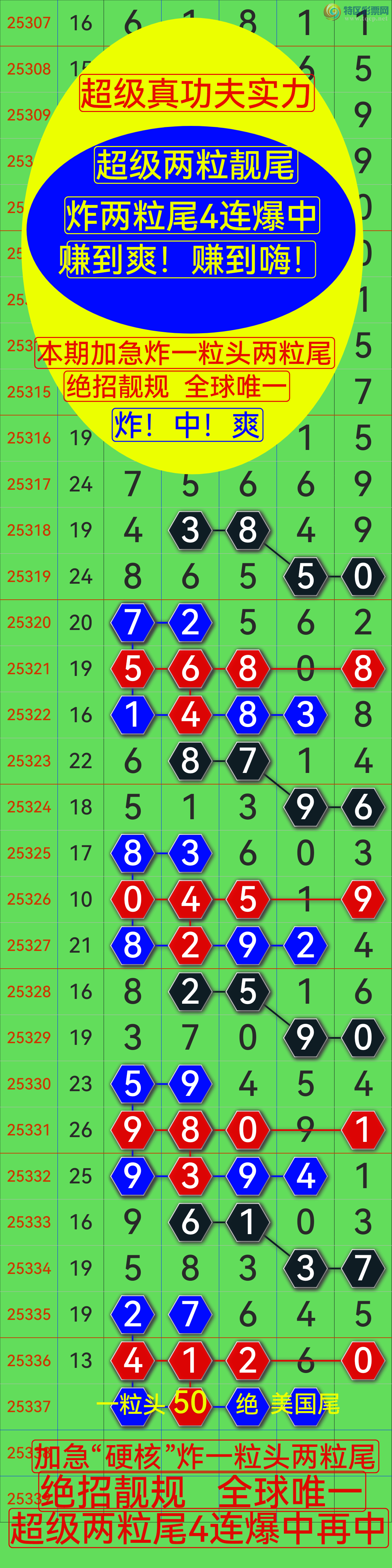 [������] 25337�ڣ��Ӽ�����16 β��4�����У���������6��24�������У���ͼ�棩777 / ����:��������0898 / ����ID:1180663