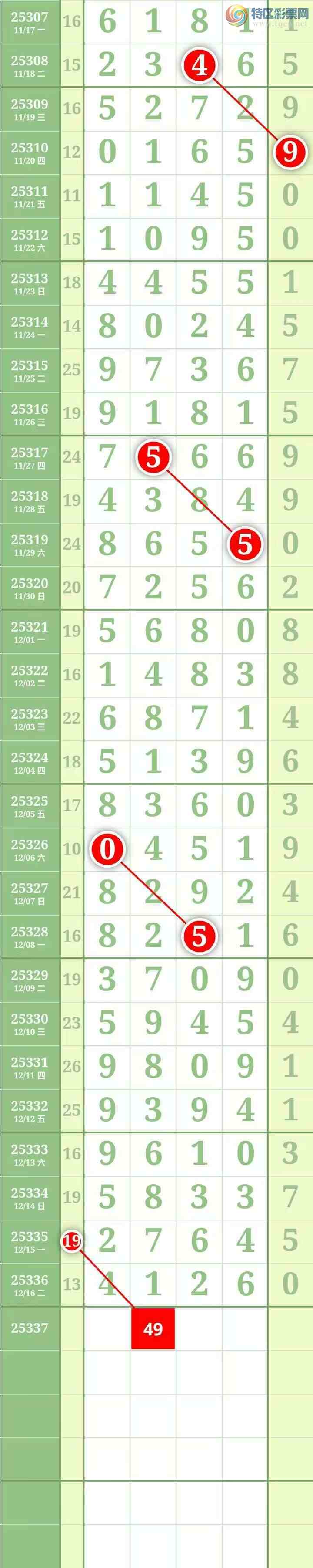 [������] 25337�ڣ������������ ��֥���з�Χ�С�ͼ��951 / ����:������� / ����ID:1180649